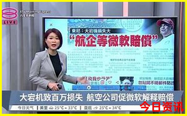 哈尔滨夏天有什么旅游景点