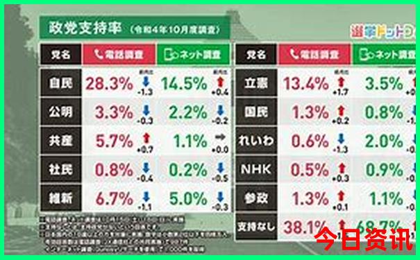 怀柔免费旅游景点大全