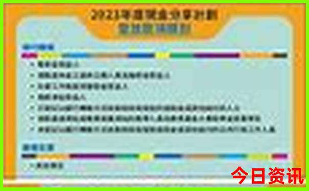 川西小环线4天自驾游最佳线路图