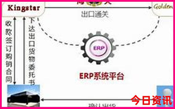 暑假三日游旅游最佳景点推荐