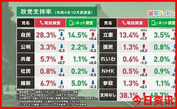 七月成都适合旅游吗